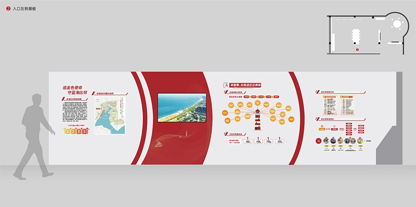 黨建展廳、街道社區(qū)文化、黨群服務中心、新時代驛站—美刻與您同行！